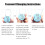 Combination Padlock 3-Digit Lock for Gym School Doors 4