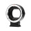 EF-EOSR Auto Focus Lens Mount Adapter for Canon EF/EF-S to 3