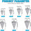 Pyramid Sinkers Fishing Weights 4 Pack 32 oz 4