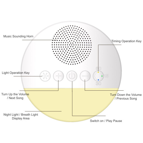 White Noise Machine with Night Light 20 Sounds 1