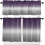 Ombre Kitchen Curtain Valance and Tiers Set Purple Grey 1