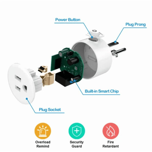 WiFi Smart Plug Outlet with App and Voice Control 2