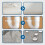 Clear Silicone Kitchen and Bath Sealant Waterproof 5