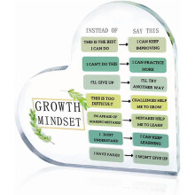 Growth Mindset Posters Classroom Office Decor 12 Pack