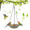 Acrylic Outdoor Hanging Bird Feeder 1 pack 3