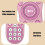 Educational Toy Remote Control for Infants with Music and 5