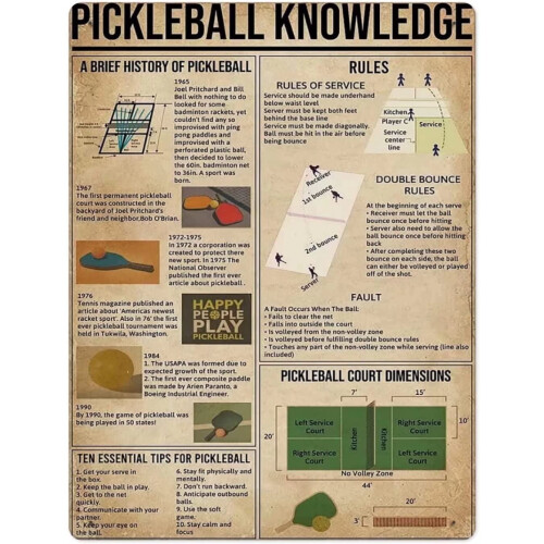 Pickleball Knowledge Metal Sign 12x16 inch