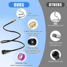 Hose Misters for Outside Patio, Flexible Standing Portable Garden Misters for Cooling Outdoor,Hose Misting