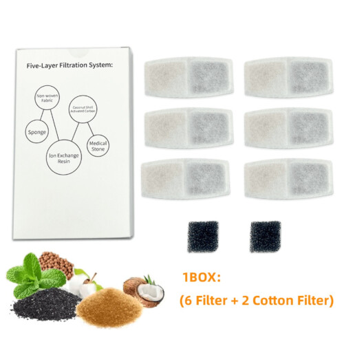 2-Pack Smart Pet Water Fountain Filter W01SP Replacement Cartridges 2