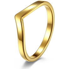 Stackable Chevron Stainless Steel Rings Gold and Silver