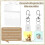 10 Pcs LED Sublimation Blank Keychain Acrylic Lighted Transfer Rectangular DIY Keychain 3
