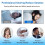 Anti-Snore Chin Strap Adjustable Breathable Black 2