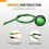 Waywe 3/4 Inch Green Bullet Side Marker Light 10PCS 4