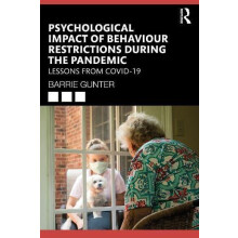 Psychological Impact of Behaviour Restrictions During the Pandemic Les