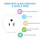 Augper Smart Plug Bluetooth WiFi Timer ETL FCC RoHS 7