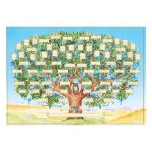 Family Tree Chart Canvas Handwritten Heritage Gift 1 Piece