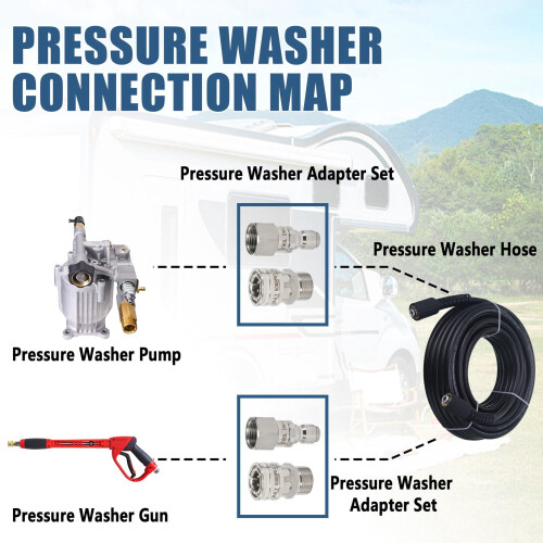 Pressure Washer Adapter Set M22 14mm to 3/8" Quick Connect 1