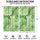 Green Marble Gradient Blackout Curtains 2 Panels 52x84 Inch 2
