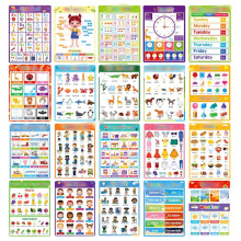 English Learning Poster for Kids Cognition Animal Fruit
