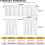 Ensemble de rideaux de cuisine Lemon Tree avec passe-tringle 24 pouces 4