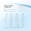 Cycling Sunglasses Clear Lens Windproof Strong Hinge 2