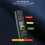 Portable Breathalyzer for Drivers BAC Detection 5