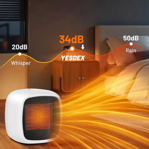Ceramic Space Heater Compact Portable Indoor Electric Heater 2