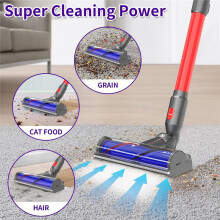Upgrade Quick-Release  Cleaner Compatible with  V7 V8 V10 V11 V15 Vacuum Direct Drive  for Hardwood Floor Carpets