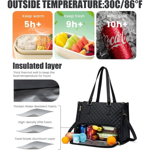 Packuum Tote Bag Backpack with Lunch Compartment and Laptop 2