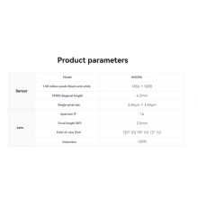 IMX296 1.6MP BW Camera M12 1456x1088 Global Shutter Monochrome Camera Module for Raspberry Pi