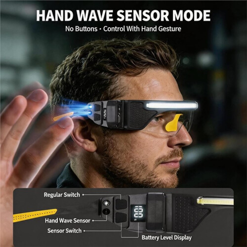 Multi-Function 2-in-1 Glasses Goggle Light Rechargeable Headlamp and Wave Sensor for Work Repair and Emergency 2