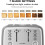 4-Slice Toaster Brushed Stainless Steel 1500W 4