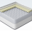 Beliani Memory Foam Mattress MEMORY BALANCE PLUS H2/3 Medium 90 x 200 cm (EU Single) 4