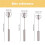 Stainless Steel Semi-Automatic Whisk Rotatable Hand Mixer 2