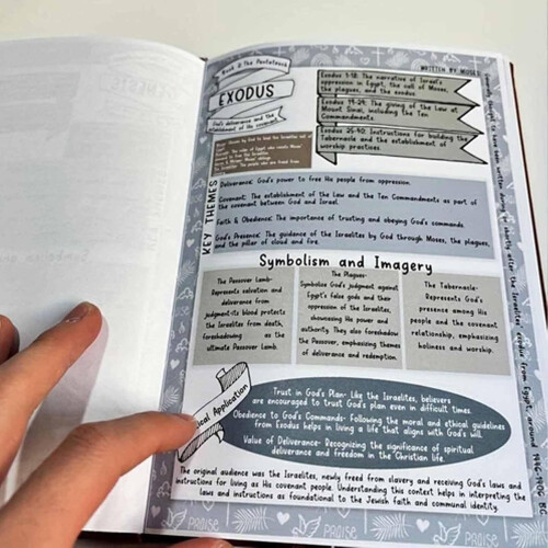 Bible Study Guide and Devotional Journal for Women 66 Pages 1