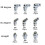Brass Zerk Grease Nipple Fitting Kit 115 pcs 6