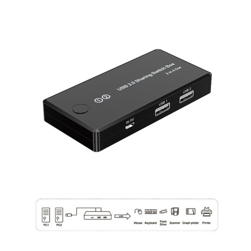 3D Printer Parts & Accessories USB 2.0 Peripheral Sharing  Selector Sharing 4 USB Devices for Keyboard Printer 2