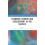 Economic Growth and Development in the Tropics Paperback Book 1