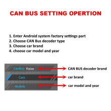 Canbus Box Decoder 16 Pin Car Android Wiring Harness for Doblo Punto 500 Lancia Delta ISO Cable Adapter