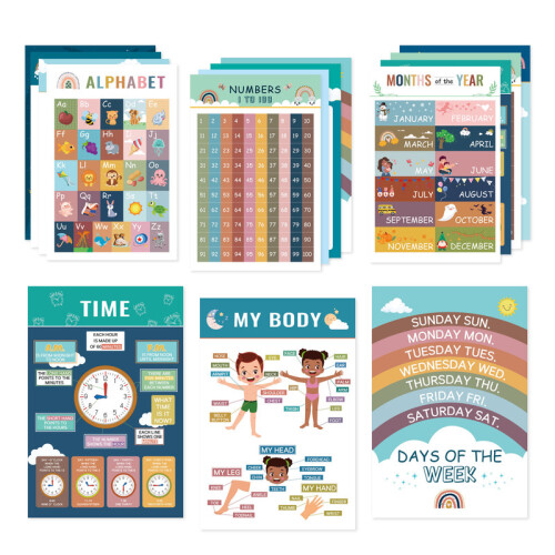ASL Alphabet Posters Hand Sign Learning Cards 26 2