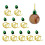 Bulb Ornament Project Kit - Green Finish, 10 Pack 2