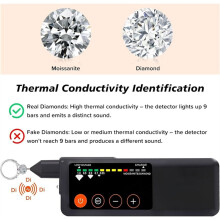 Bolígrafo Comprobador de Diamantes, Comprobador de Precisión de Diamantes, Lupa LED de 60X y Lupa Metálica Iluminada de 40X para Principiantes.