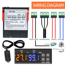 Digital Thermostat STC-3028 Temperature Humidity Controller Thermostat Humidistat Hygrometer Control 110-220V