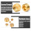 25Pcs Brass Pipe Plug Fitting,1/8 1/4 3/8 1/2 3/4Inch Male Internal Hex Thread Socket Pipe Plug Fitting Assortment Kit,C 2