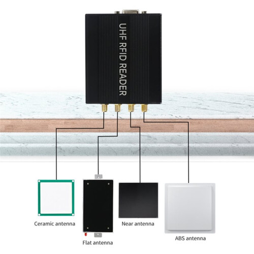 UHF RFID Reader SMA Female Connector 15m Read Distance RS232 Interface UHF RFID 4Port Reader EU PLUG