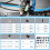 NPT Push-to-Connect Hose Fitting Kit Nylon 47-Piece 2