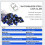 NPT Push-to-Connect Hose Fitting Kit Nylon 47-Piece 3