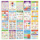 Educational Poster for Kids: Early English Learning with 1