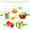 Lemon Squeezer Aluminum Alloy Manual Citrus Juicer 3