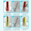 Mini Portable Alkaline Water Stick with Hydrogen and 3